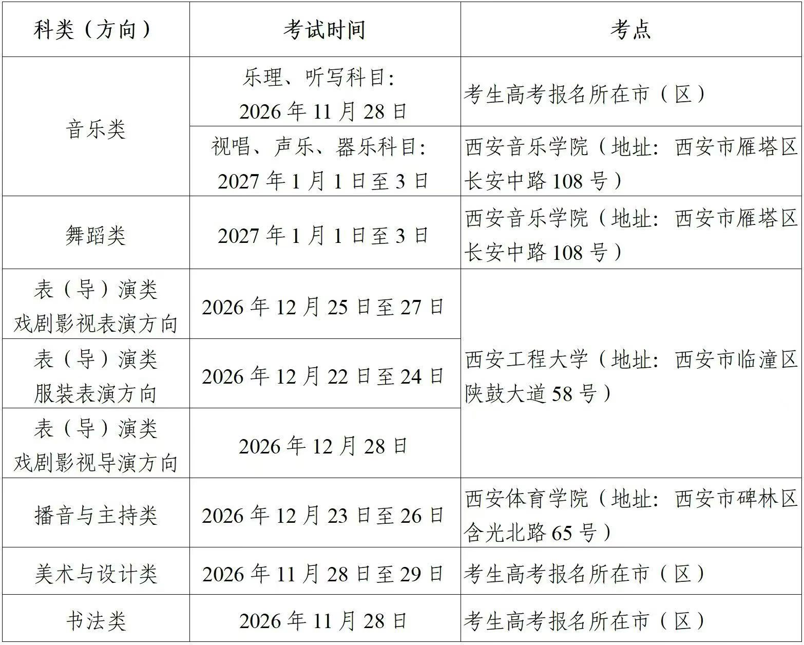 2027届陕西艺考生各科类考试时间与考点汇总表